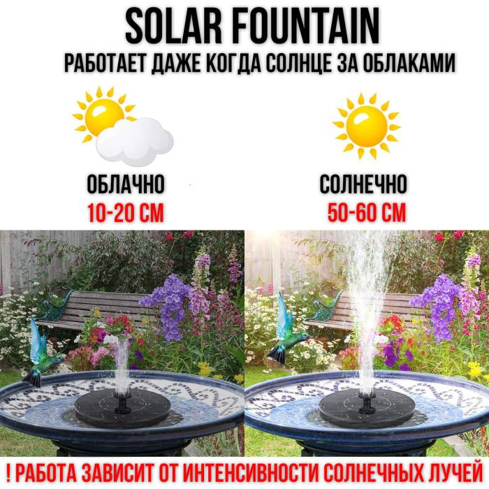 Плаваючий садовий фонтан із сонячною панеллю та різними насадками Solar Fountain