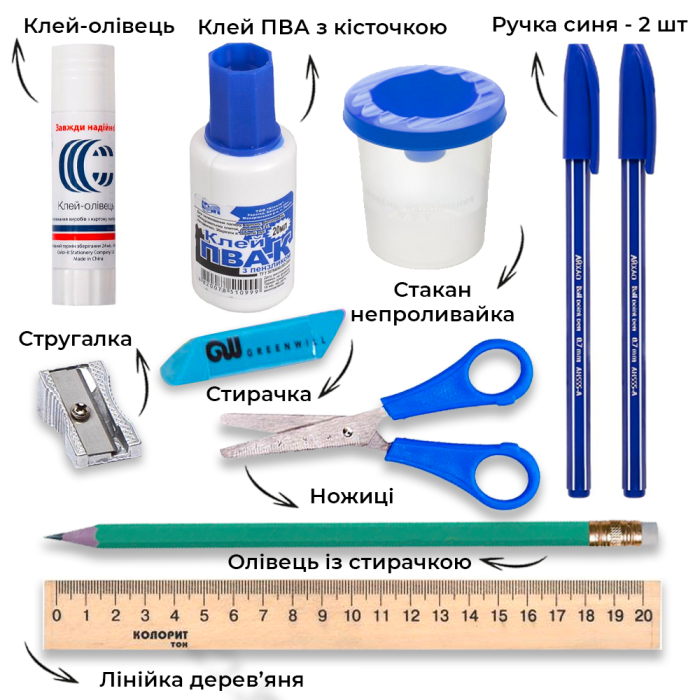 Шкільний набір канцтоварів «Економ Люкс» З 1-4 клас (Хлопчик/Дівчинка)