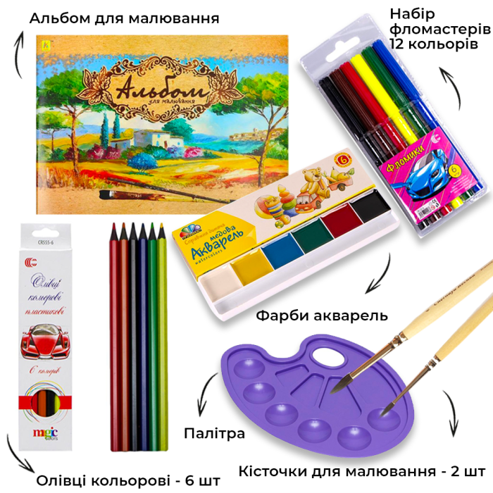 Шкільний набір канцтоварів «Економ Люкс» З 1-4 клас (Хлопчик/Дівчинка)
