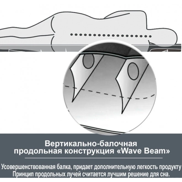 Двоспальний надувний диван-трансформер для дому та дачі Intex 66552 Pull-Out Sofa 203 x 224 x 66 см сірий