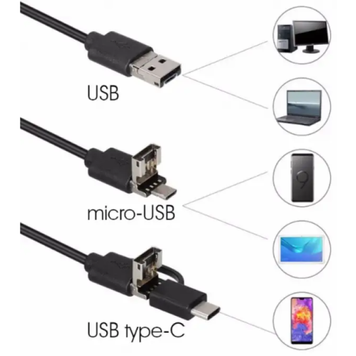 Камера Endoscope 2 м Android Micro-Usb Гибкая камера эндоскоп с подсветкой