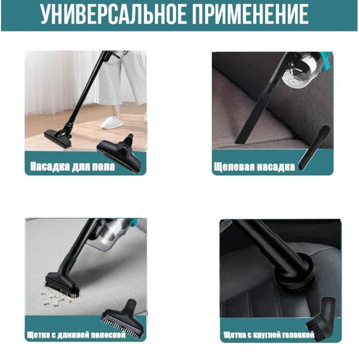 Беспроводной пылесос с 2 аккумуляторами 20В 4Ач и насадками Patuo Синий