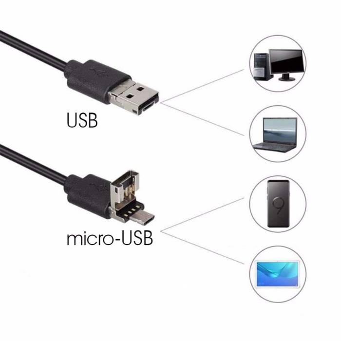 Эндоскоп с камерой и Micro-USB на 2 метра и LED подсветкой на 7 мм Гибкий эндоскоп с зеркалом и магнитом