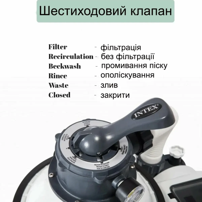 Песочный насос с хлоргенератором 26680 Intex для каркасных и надувных бассейнов 10 000 л/ч и хлор 11 г/ч