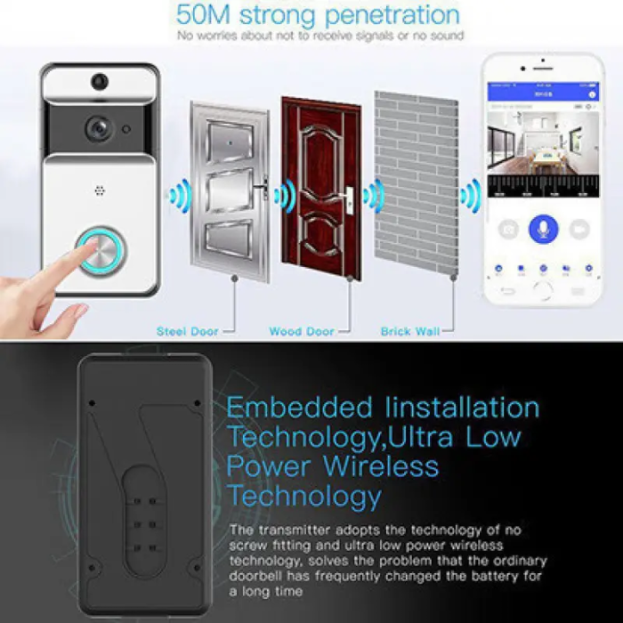 Беспроводной водонепроницаемый домофон HD WI-FI Video Doorbell IP53 Water Proof с камерой и датчиком движения