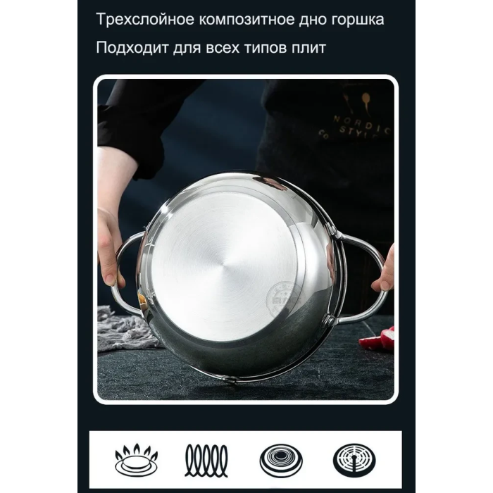 Фритюрница из нержавеющей стали на 2.2 л с термометром Fryer Pot Кастрюля для фритюрницы