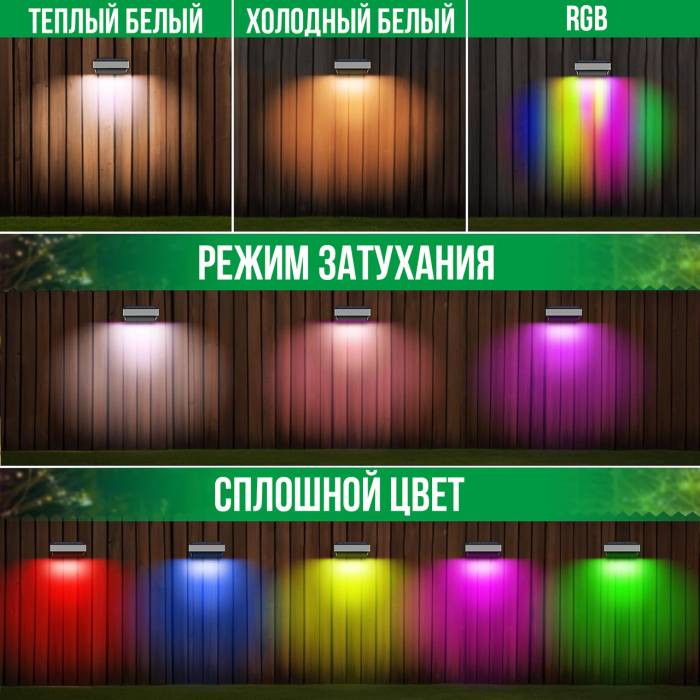 Настенные уличные светильники 4 шт. на солнечной панели с разноцветной подсветкой